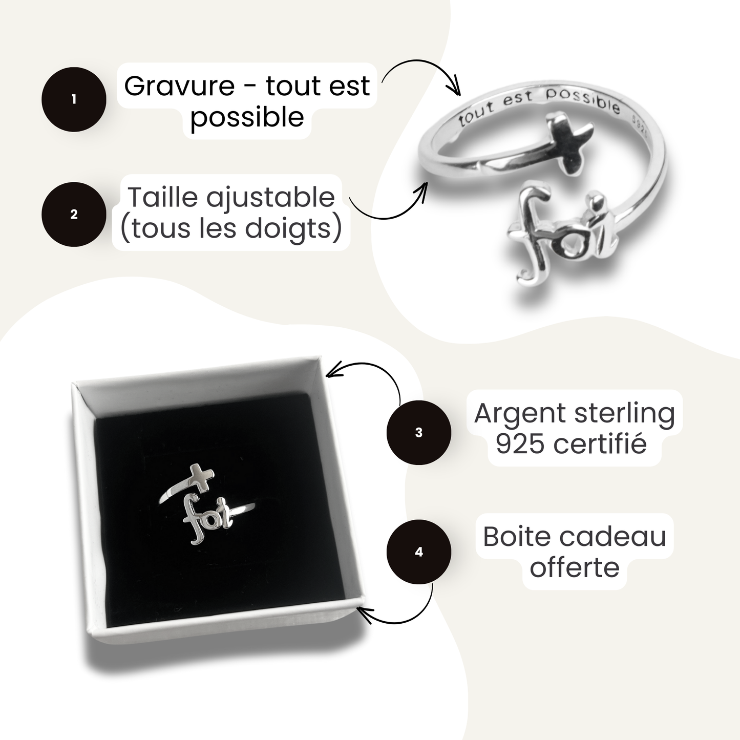 Ring - Faith