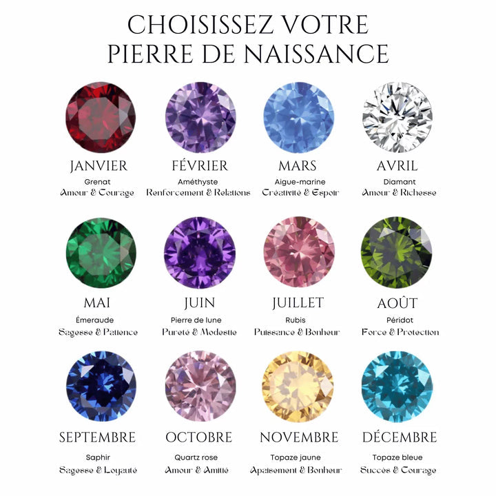 Celine Ring